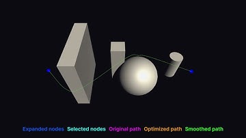 Nav3D: Pathfinding in 3D space showcase