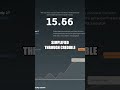 Beginner Crypto Playbook Episode One Steady Start