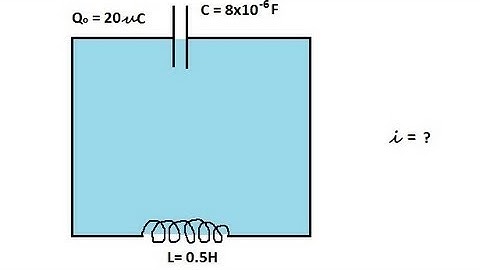 Physics 47  Inductance (7 of 8) The L-C Circuit