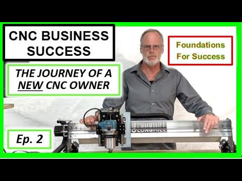 Starting a Successful