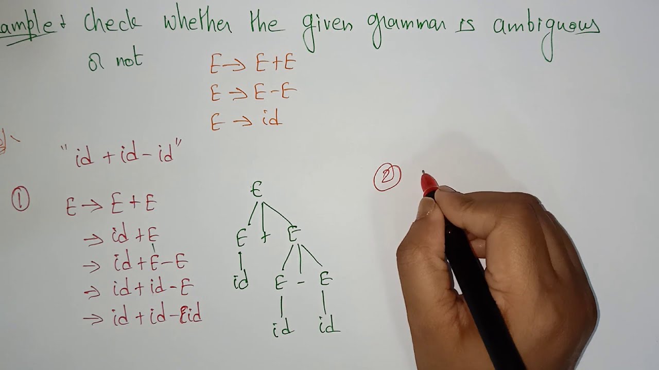 ambiguity-in-grammar-example-2-toc-lec-61-bhanu-priya-youtube