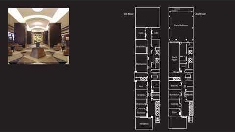 Venue - Creating the Venue