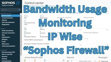 How to Monitor IP-Wise Bandwidth Usage in Sophos Firewall