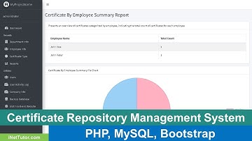Certificate Repository Management System in PHP and MySQL