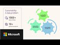 Sustainability data solutions in Microsoft Fabric