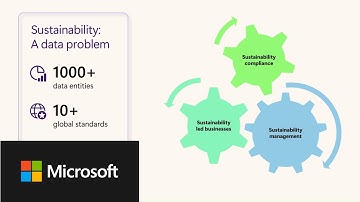 Sustainability data solutions in Microsoft Fabric