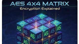 Famous AES 4×4 Matrix Explained | Step 1 of AES Encryption Wealth