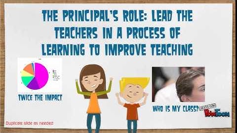 PQP1 - The Principal: Three Keys to Maximising Impact