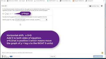 Use Transformations to Graph a Logarithmic Function in MyMathLab