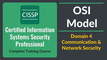 CISSP OSI Model - Domain 4 Communication and Network Security | Urdu | Hindi |