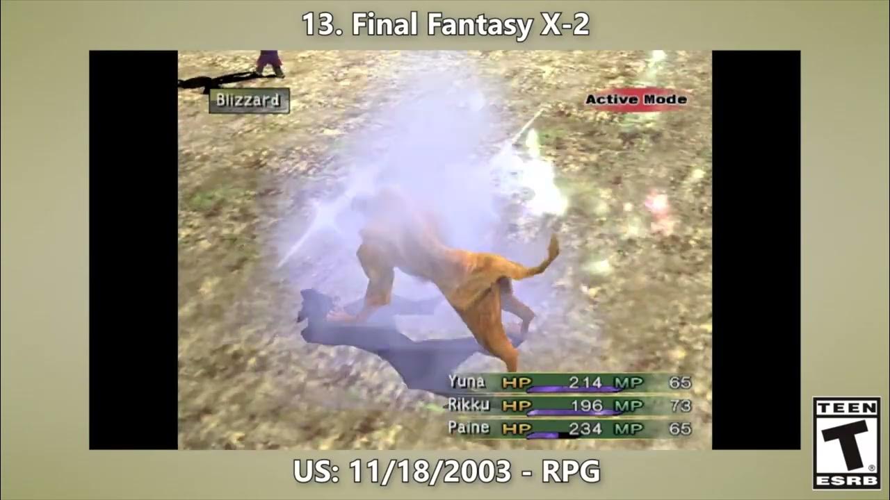My Top 20 PS2 Games 2003 YouTube my-top-20-ps2-games-2003-youtube