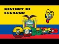 COUNTRYBALLS | ИСТОРИЯ ЭКВАДОРА |HISTORY OF ECUADOR