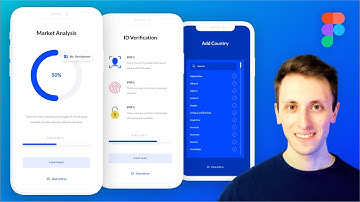 Figma Tutorial for Mobile iOS Design (2021) ✅  Source File
