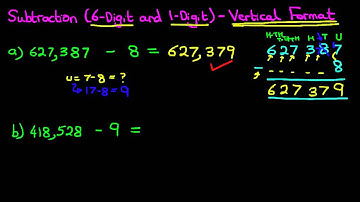 Subtraction (6-Digit and 1-Digit Numbers) - Vertical Format