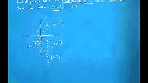 Math 1710 all points 5 units from another point given x