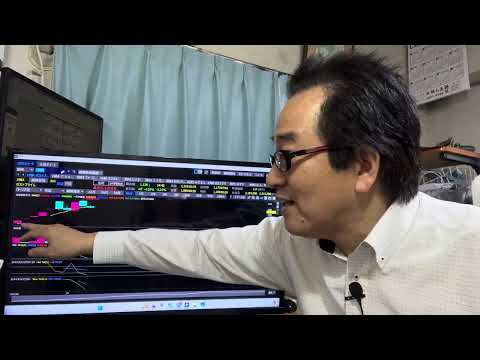 7月3日(水）【6976太陽誘電】急伸！日経平均は3/22高値までもう少し、TOPIXは1989年高値までもう少し。日足チャートでは「鍋底」を抜け出して上昇に弾み。