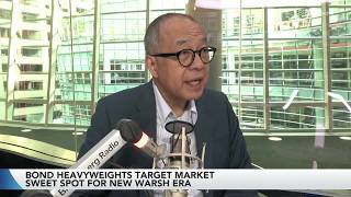 'Circumstances Don't Call for Rate Hikes Right Now' Says Win Thin screenshot 5
