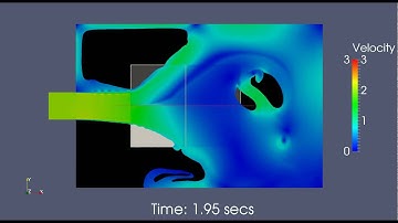 LS-DYNA CFD: Flow through porous media (Resin Transfer Molding problem)