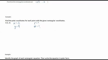 9-3 Polar and Rectangular Forms of Equations
