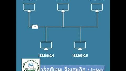 តើអ្នកស្គាល់អ្វីទៅជា DNS ឬទេ? តើវានឹងផ្តល់ភាពងាយស្រួលអ្វីខ្លះដល់អ្នកប្រើប្រាស់?
