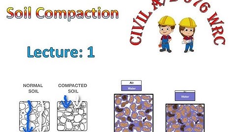 Soil Compaction l Lecture: 1