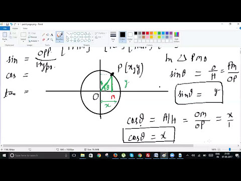 unit circle and t ratios