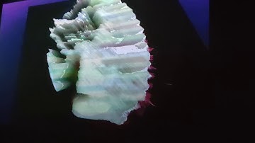 Audio-reactive shader with Video