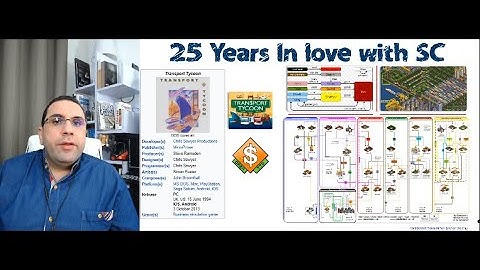 Reverse Logistics Quick intro and case studies- English Walaa Maher