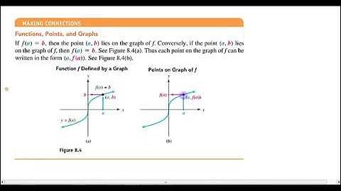 8.1 Functions and Their Representations
