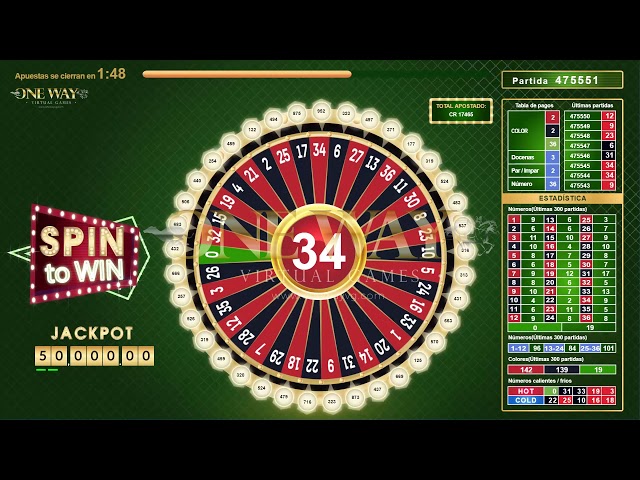 Ruleta spin and win