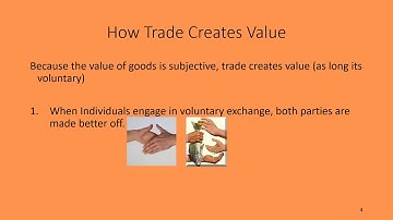 ECON002 S20 Chapter2 Part1