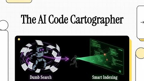 Meet Serena: The Open-Source Agent That "Indexes" Your Code (MCP Explained)