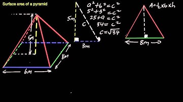 Surface Area Pyramid + Finding Slant Height