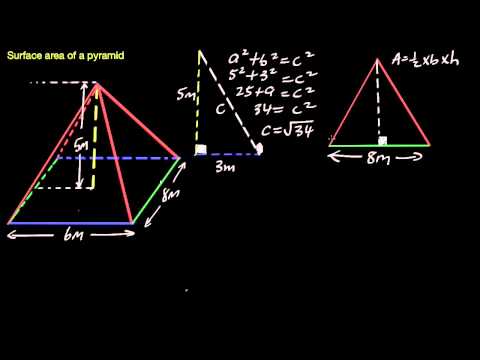 Surface Area Pyramid + Finding Slant Height