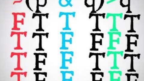 Compound Propositions