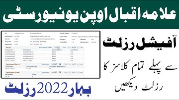 How To Check Aiou Result Spring 2022 Online | Aiou BA , BS , Bed Result