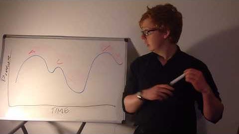 The JVP Waveform