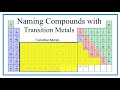 Naming Compounds with Transition Metals