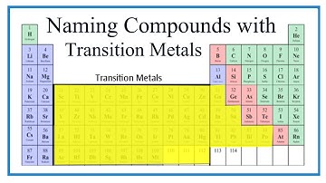 Naming Chemical Compounds with Transition Metals