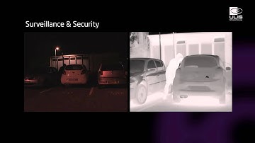 Thermal image sensors for Surveillance and Security applications byULIS