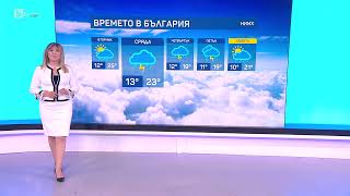 BTV Времето (06.05.2024 г. - сутрешна емисия) | БТВ