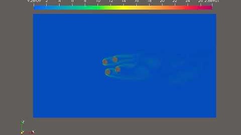 Tugas Besar Metode Numerik (Simulasi Aliran pada ParaView)