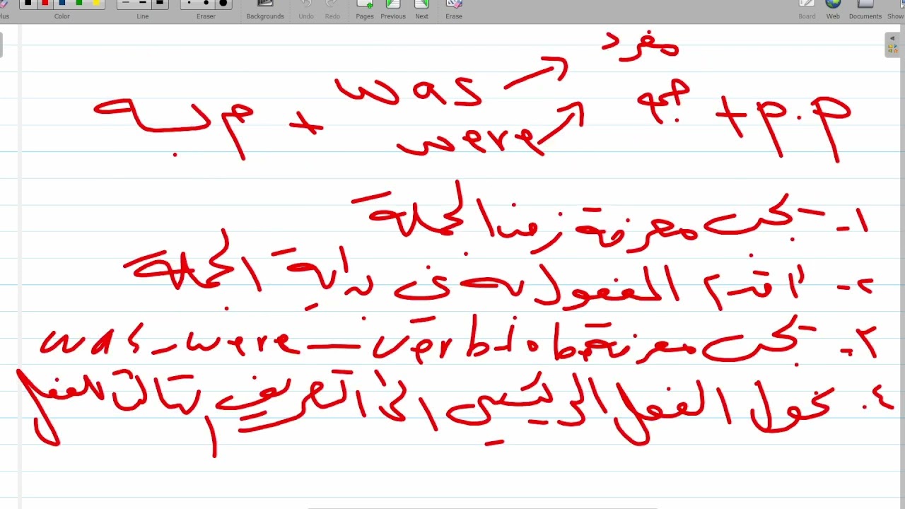 المبني للمجهول والمبني للمعلوم الدرس السادس اليونت الخامس انكليزي ثاني متوسط