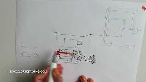 ✏️The 9 principles of one-point perspective in interior sketching