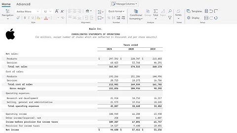 Inforiver Professional Edition - Fastest way to build reports in Power BI