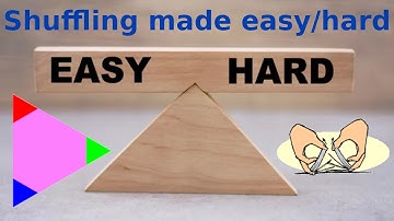 What are...Kronecker coefficients?