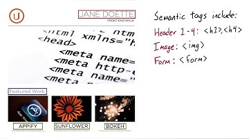 Intro to HTML and CSS - Semantic Structure