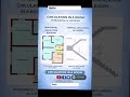 🚧 Circulation In A Room | Horizontal &amp; Vertical Circulation