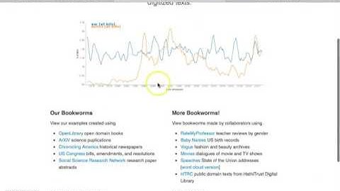 Bookworm Corpus Text Analysis Tool Tutorial