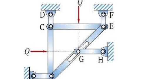 GATE 2022 MECHANICAL ENGINEERING | SOLUTIONS | ENGINEERING MECHANICS | FRAME | ZEROFORCEMEMBER